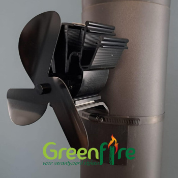 Ventilator voor kachelpijp, energiezuinig en geruisloos